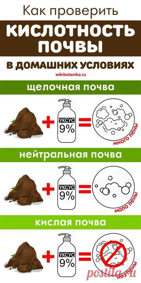 Простой способ определить усадку ткани