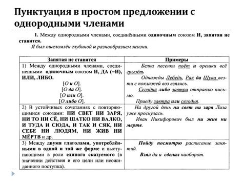 Пунктуация в ФИО