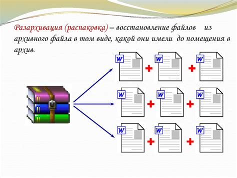 Распаковка и подготовка файлов