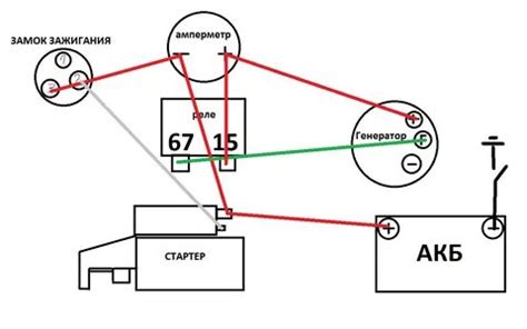 Расположение установки датчика на тракторе Т-25