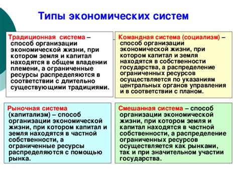Рассматриваем примеры: