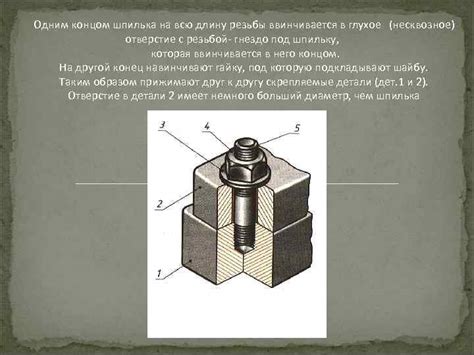 Расчет нагрузок на шпилечное соединение
