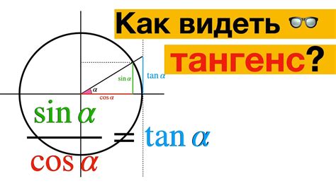 Расчет тангенса угла наклона