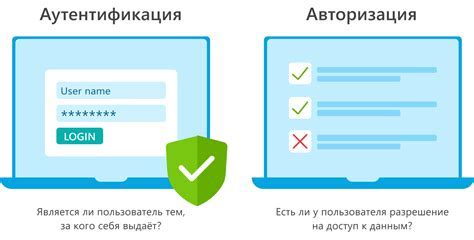 Регистрация и авторизация в Movie lab