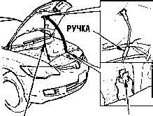 Сборка и закрытие капота