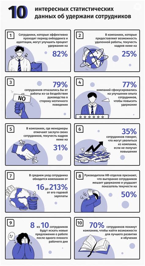 Секреты удержания украшения