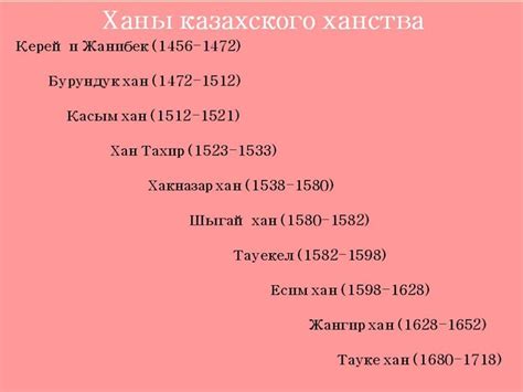 Силуэт: происхождение термина