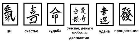 Символы мощи и стойкости