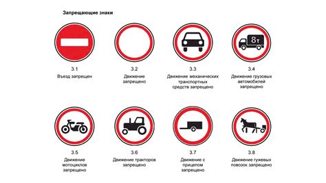 Синхроничные знаки