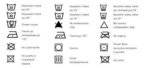 Советы по расшифровке символов