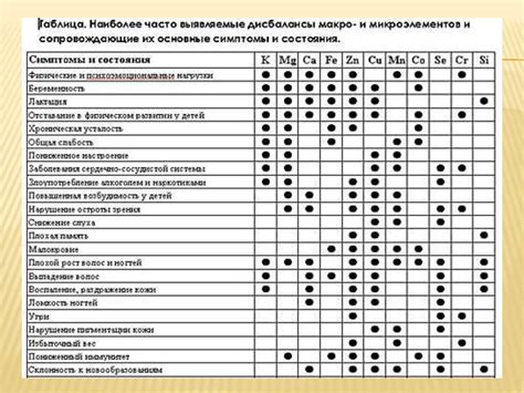 Совместимость с Priora