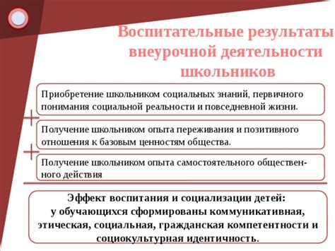 Современное положение и социокультурная идентичность