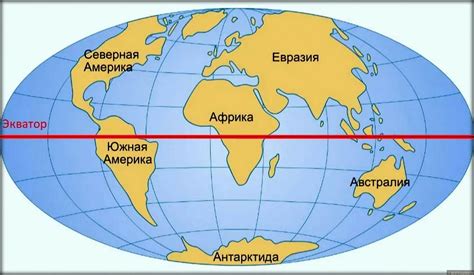 Современное положение угров