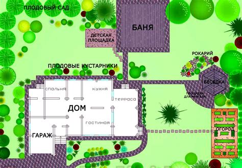 Создание путей и переходов между зонами