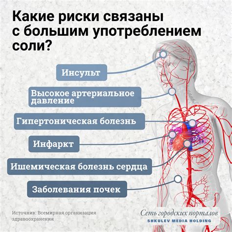 Солёные помидоры и желудочные проблемы: влияние соли на организм