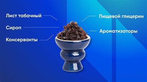 Состав и качество табака