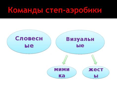 Специфические применения команды cd