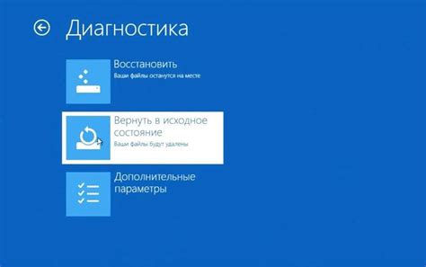 Способы восстановления отображения содержимого