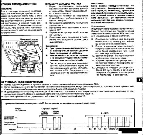 Способы выявления наличия системы ABS
