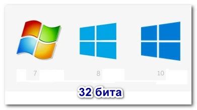Способы оптимизации для слабых компьютеров