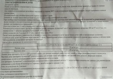 Сравнение результатов приема уколов и суспензии