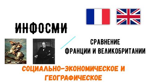 Сравнение эпоса Франции и Руси