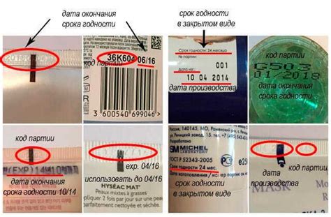 Срок годности косметики