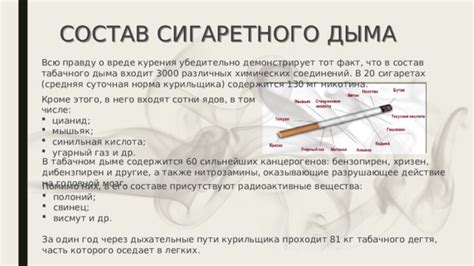 Статистика и исследования о легких сигаретах