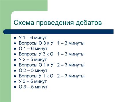 Схема самостоятельного проведения спаривания