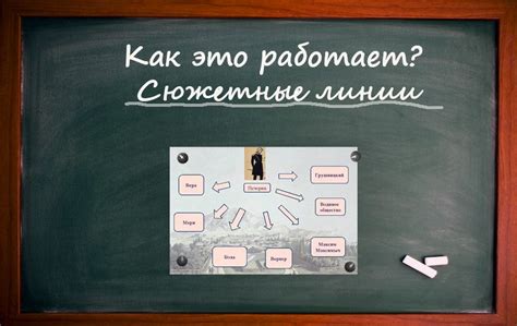 Сюжетная линия "без ванили, пожалуйста"