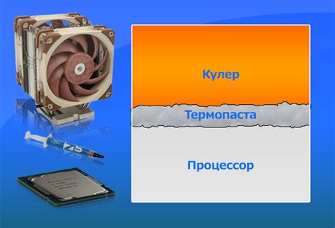 Термопаста - идеальное соединение между GPU и кулером