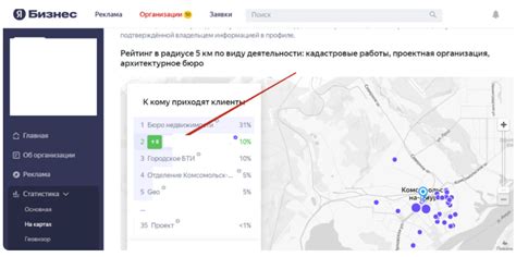 Увеличение видимости бизнеса