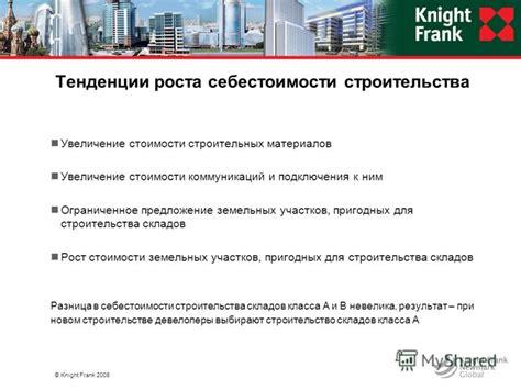Увеличение стоимости материалов