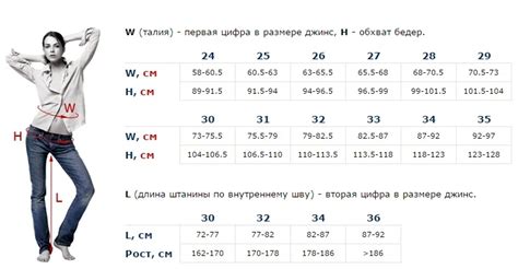 Удобство подбора размера и модели