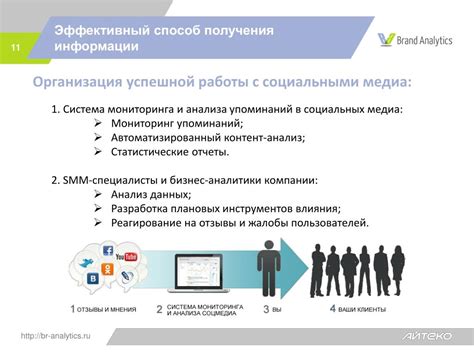 Улучшенная система социальных взаимодействий