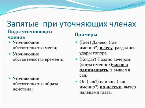Уточнение места рождения