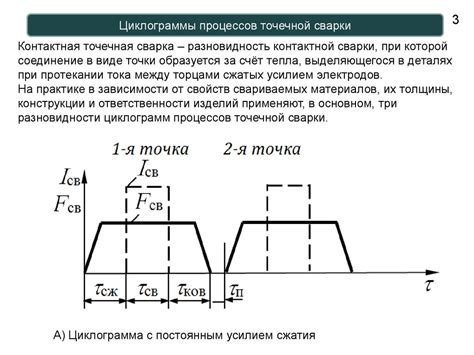 Формирование соединений