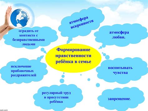 Формирование ценностей и принципов в семье