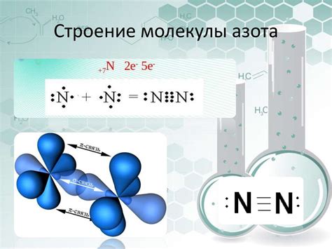 Химические особенности азота
