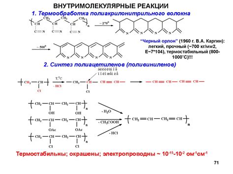 Химические реакции с участием оксида железа 3