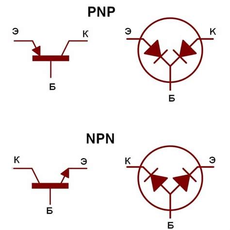 Что такое NPN и PNP