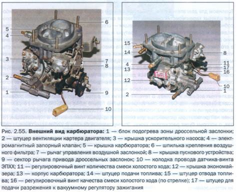 Шаги для оптимальной работы