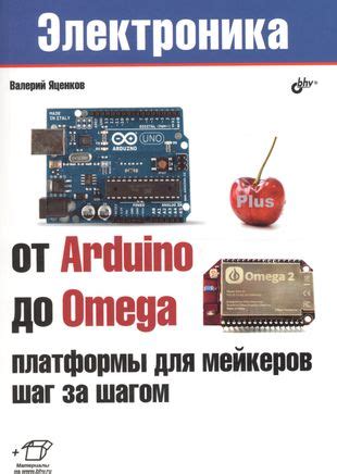 Шаг 1. Выбор платформы для синхронизации