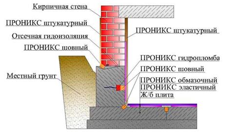 Шаг 5: Проверка готовности кипящей воды