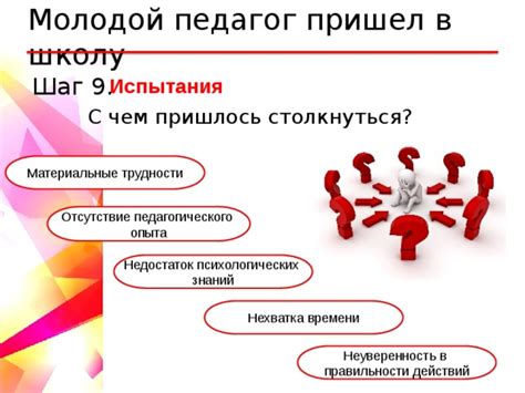 Шаг 8: Убедитесь в правильности действий