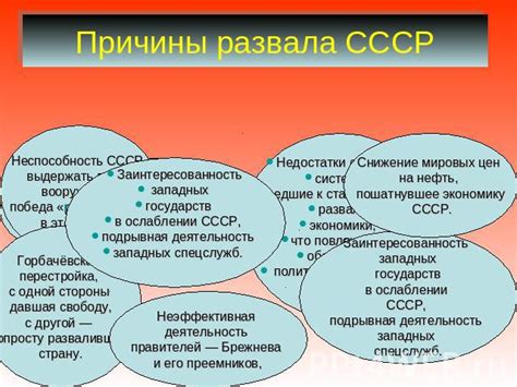 Экономические проблемы и их влияние