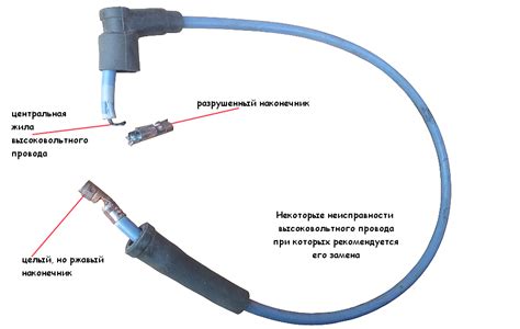 Электротехнические неисправности