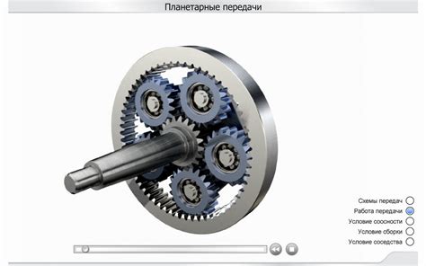 Эффект нагрева внутренних деталей